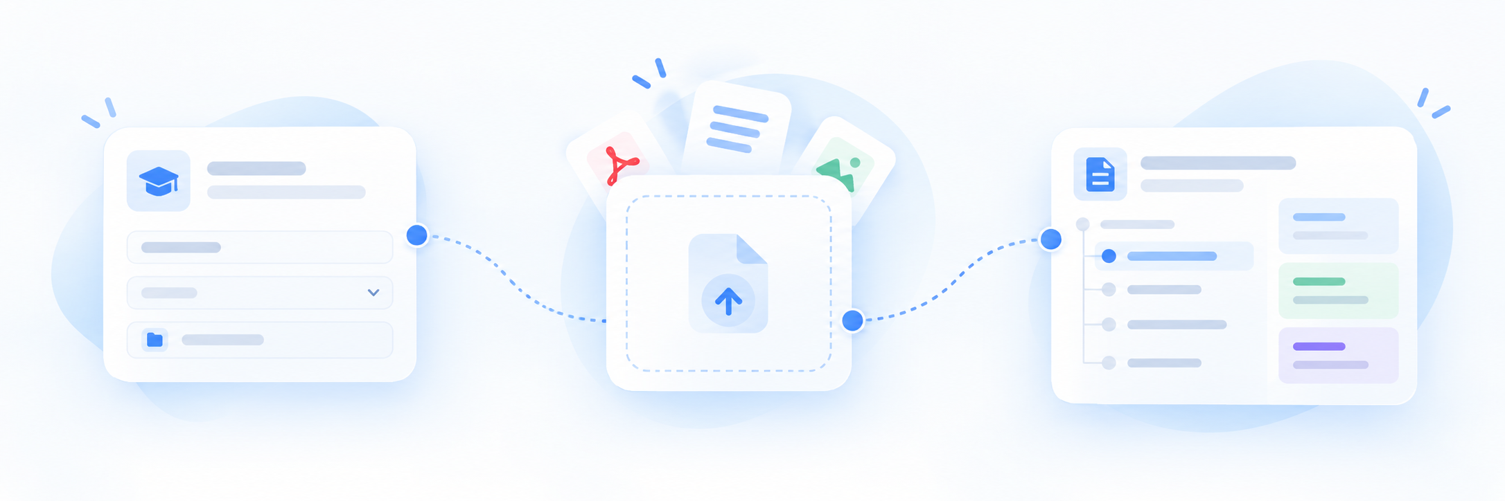 Quick Start Guide in Academly